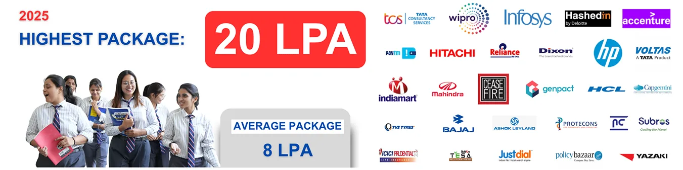 company placement at SSVGI, best college in bareilly